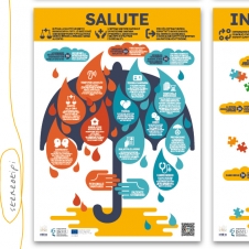 Immigrazione e stereotipi (Fondazione ISMU)