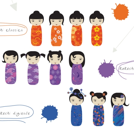 Kokeshi